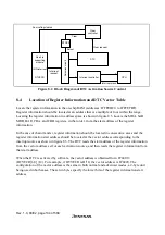 Предварительный просмотр 140 страницы Hitachi H8S/2627 Hardware Manual