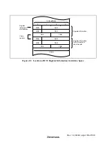 Предварительный просмотр 141 страницы Hitachi H8S/2627 Hardware Manual