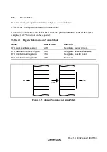 Предварительный просмотр 145 страницы Hitachi H8S/2627 Hardware Manual