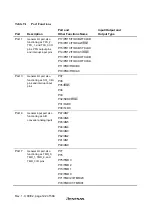 Предварительный просмотр 158 страницы Hitachi H8S/2627 Hardware Manual