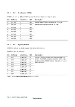 Предварительный просмотр 162 страницы Hitachi H8S/2627 Hardware Manual