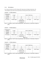 Предварительный просмотр 163 страницы Hitachi H8S/2627 Hardware Manual