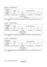 Предварительный просмотр 164 страницы Hitachi H8S/2627 Hardware Manual