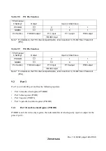 Предварительный просмотр 165 страницы Hitachi H8S/2627 Hardware Manual