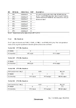 Предварительный просмотр 171 страницы Hitachi H8S/2627 Hardware Manual