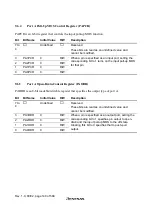 Предварительный просмотр 176 страницы Hitachi H8S/2627 Hardware Manual