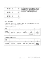 Предварительный просмотр 185 страницы Hitachi H8S/2627 Hardware Manual