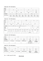 Предварительный просмотр 186 страницы Hitachi H8S/2627 Hardware Manual