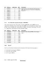 Предварительный просмотр 190 страницы Hitachi H8S/2627 Hardware Manual