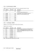 Предварительный просмотр 192 страницы Hitachi H8S/2627 Hardware Manual