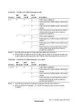 Предварительный просмотр 203 страницы Hitachi H8S/2627 Hardware Manual