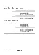 Предварительный просмотр 204 страницы Hitachi H8S/2627 Hardware Manual