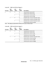 Предварительный просмотр 205 страницы Hitachi H8S/2627 Hardware Manual