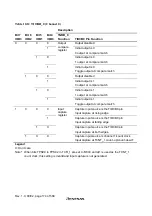 Предварительный просмотр 210 страницы Hitachi H8S/2627 Hardware Manual