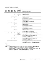 Предварительный просмотр 211 страницы Hitachi H8S/2627 Hardware Manual