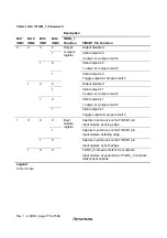 Предварительный просмотр 212 страницы Hitachi H8S/2627 Hardware Manual