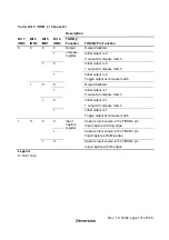 Предварительный просмотр 213 страницы Hitachi H8S/2627 Hardware Manual