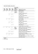 Предварительный просмотр 216 страницы Hitachi H8S/2627 Hardware Manual