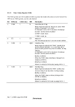 Предварительный просмотр 228 страницы Hitachi H8S/2627 Hardware Manual