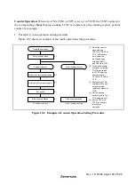 Предварительный просмотр 233 страницы Hitachi H8S/2627 Hardware Manual