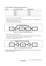 Предварительный просмотр 241 страницы Hitachi H8S/2627 Hardware Manual