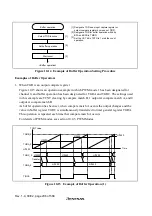 Предварительный просмотр 242 страницы Hitachi H8S/2627 Hardware Manual