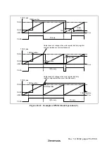 Предварительный просмотр 249 страницы Hitachi H8S/2627 Hardware Manual