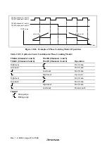 Предварительный просмотр 252 страницы Hitachi H8S/2627 Hardware Manual