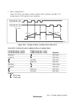 Предварительный просмотр 253 страницы Hitachi H8S/2627 Hardware Manual