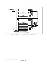 Предварительный просмотр 256 страницы Hitachi H8S/2627 Hardware Manual