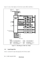 Предварительный просмотр 278 страницы Hitachi H8S/2627 Hardware Manual