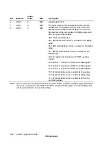 Предварительный просмотр 282 страницы Hitachi H8S/2627 Hardware Manual