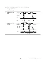 Предварительный просмотр 297 страницы Hitachi H8S/2627 Hardware Manual