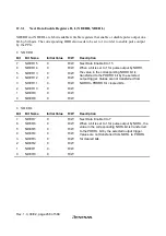 Предварительный просмотр 302 страницы Hitachi H8S/2627 Hardware Manual