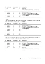 Предварительный просмотр 305 страницы Hitachi H8S/2627 Hardware Manual