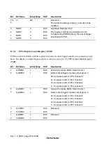 Предварительный просмотр 306 страницы Hitachi H8S/2627 Hardware Manual