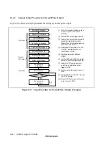 Предварительный просмотр 310 страницы Hitachi H8S/2627 Hardware Manual