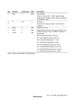 Предварительный просмотр 321 страницы Hitachi H8S/2627 Hardware Manual