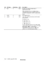 Предварительный просмотр 332 страницы Hitachi H8S/2627 Hardware Manual