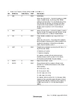 Предварительный просмотр 333 страницы Hitachi H8S/2627 Hardware Manual