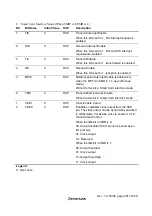 Предварительный просмотр 337 страницы Hitachi H8S/2627 Hardware Manual