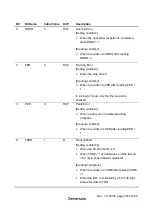 Предварительный просмотр 339 страницы Hitachi H8S/2627 Hardware Manual