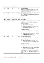 Предварительный просмотр 340 страницы Hitachi H8S/2627 Hardware Manual