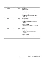 Предварительный просмотр 341 страницы Hitachi H8S/2627 Hardware Manual