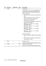 Предварительный просмотр 342 страницы Hitachi H8S/2627 Hardware Manual