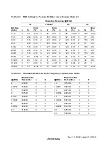 Предварительный просмотр 347 страницы Hitachi H8S/2627 Hardware Manual