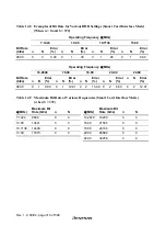 Предварительный просмотр 350 страницы Hitachi H8S/2627 Hardware Manual