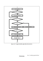 Предварительный просмотр 361 страницы Hitachi H8S/2627 Hardware Manual