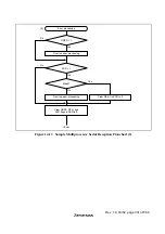 Предварительный просмотр 367 страницы Hitachi H8S/2627 Hardware Manual