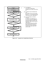 Предварительный просмотр 371 страницы Hitachi H8S/2627 Hardware Manual